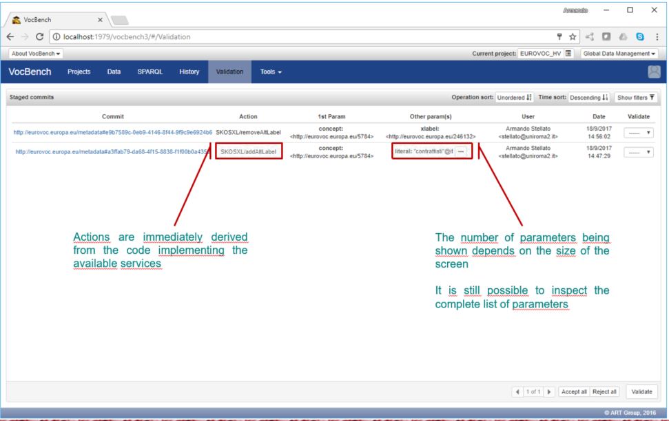 Validation View