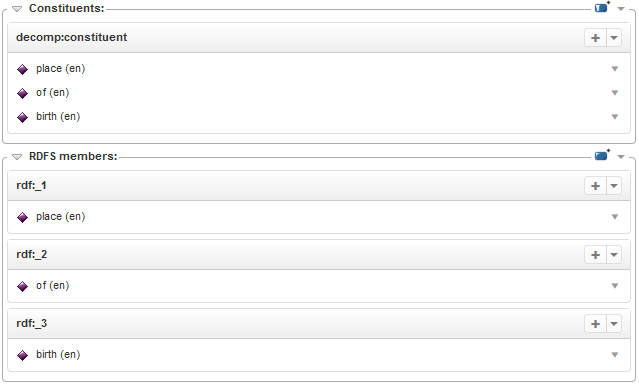 Lexical Entry Constituents