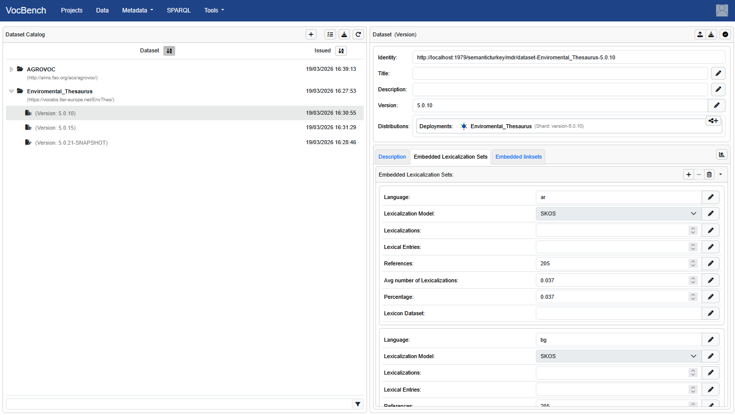 Dataset Embedded Lexicalization Sets