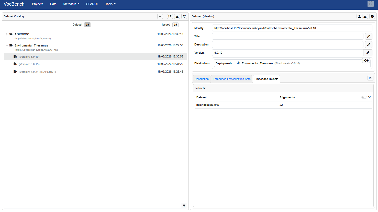 Dataset Embedded linksets