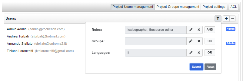 Projects-user Management