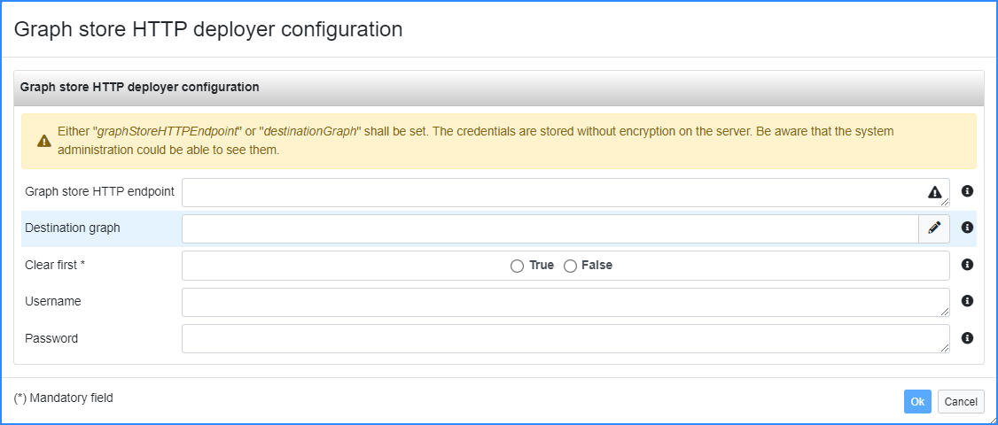 Graph Store HTTP Deployer configutation