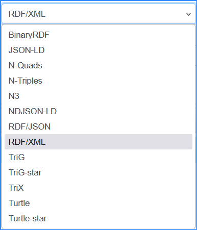 RDF serialization formats