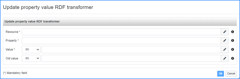 Update property value RDF transformer