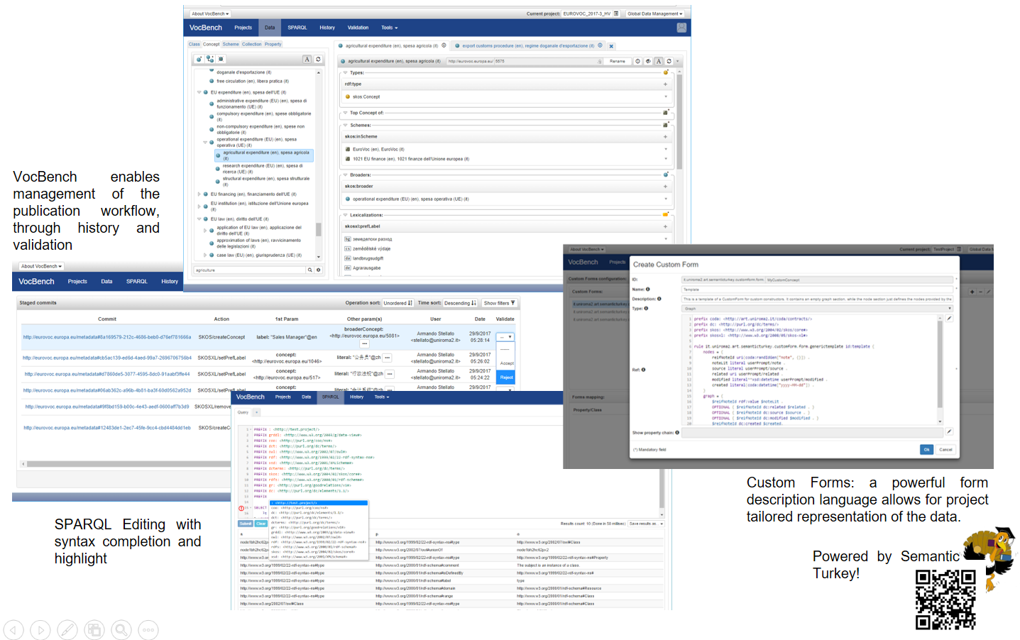 Overall Picture of VocBench